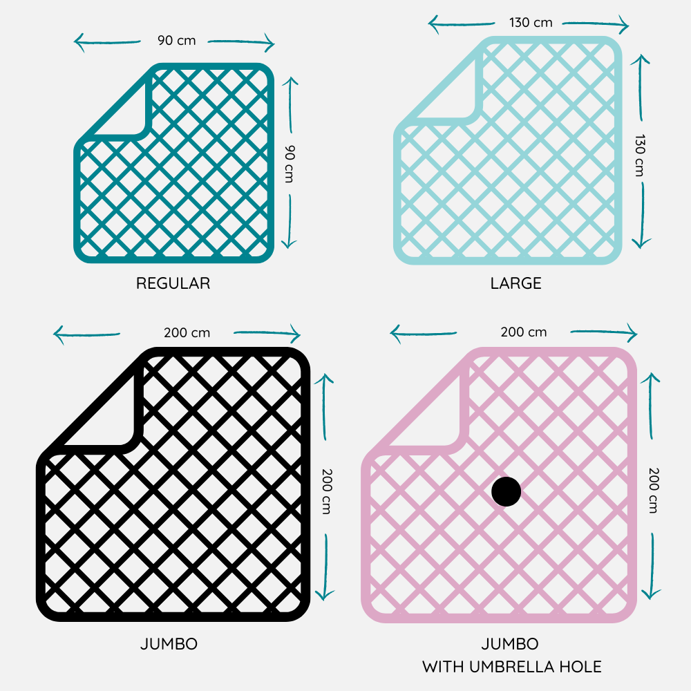 waterproof blanket size guide